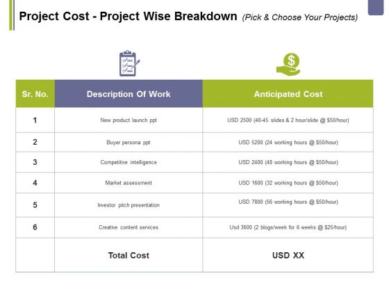 Project Cost Project Wise Breakdown Pick And Choose Your Projects Ppt PowerPoint Presentation Tips