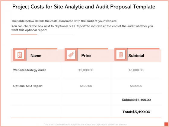 Project Costs For Site Analytic And Audit Proposal Template Ppt Slides Template PDF