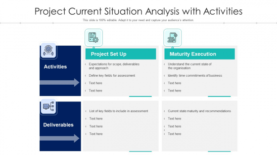 Project Current Situation Analysis With Activities Ppt Summary Layout PDF
