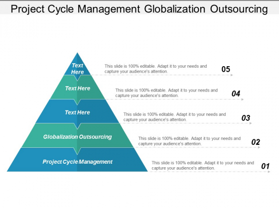 Project Cycle Management Globalization Outsourcing Ppt PowerPoint Presentation Summary Inspiration Project Cycle Management Globalization Outsourcing Ppt PowerPoint Presentation Summary Inspiration