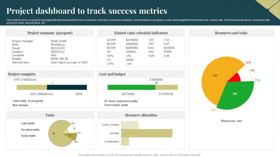 Project Dashboard To Track Success Metrics Background PDF