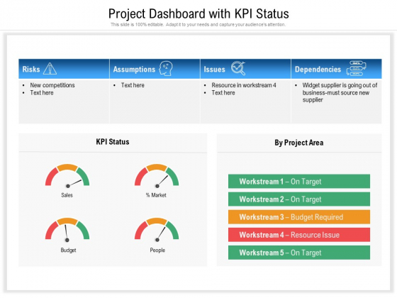Project Dashboard With KPI Status Ppt PowerPoint Presentation Styles Design Ideas PDF Project Dashboard With KPI Status Ppt PowerPoint Presentation Styles Design Ideas PDF