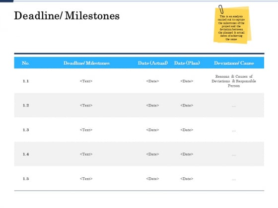 Project Deliverables Administration Outline Deadline Milestones Ppt Gallery Inspiration PDF Project Deliverables Administration Outline Deadline Milestones Ppt Gallery Inspiration PDF