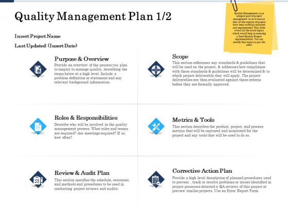 Project Deliverables Administration Outline Quality Management Plan Scope Ppt Pictures PDF