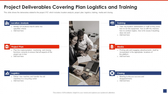 Project Deliverables Covering Plan Logistics And Training Elements PDF Project Deliverables Covering Plan Logistics And Training Elements PDF
