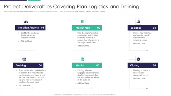 Project Deliverables Covering Plan Logistics And Training Ppt Show Slide PDF