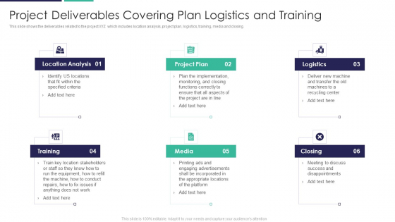 Project Deliverables Covering Plan Logistics And Training Ppt Show Slide PDF Project Deliverables Covering Plan Logistics And Training Ppt Show Slide PDF