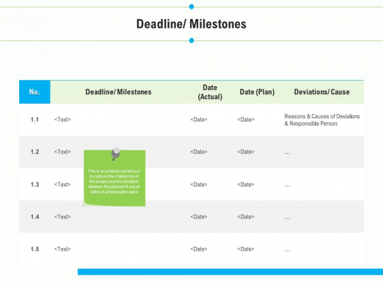 Project Deliverables Outline Deadline Milestones Ppt Graphics PDF