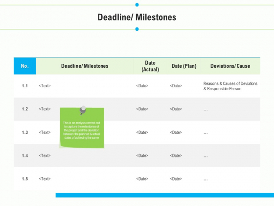 Project Deliverables Outline Deadline Milestones Ppt Graphics PDF Project Deliverables Outline Deadline Milestones Ppt Graphics PDF