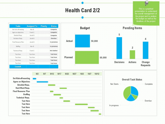 Project Deliverables Outline Health Card Technical Ppt Professional Tips PDF Project Deliverables Outline Health Card Technical Ppt Professional Tips PDF