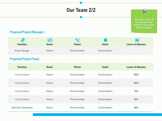 Project Deliverables Outline Our Team Function Ppt Summary Example Introduction PDF Project Deliverables Outline Our Team Function Ppt Summary Example Introduction PDF