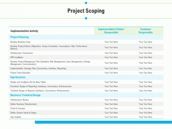 Project Deliverables Outline Project Scoping Ppt Model Backgrounds PDF Project Deliverables Outline Project Scoping Ppt Model Backgrounds PDF