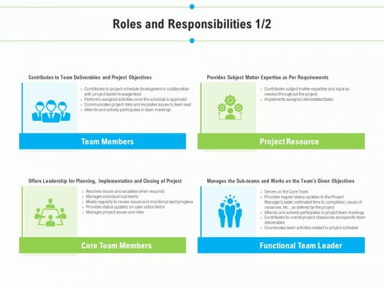 Project Deliverables Outline Roles And Responsibilities Core Ppt Infographic Template Structure PDF Project Deliverables Outline Roles And Responsibilities Core Ppt Infographic Template Structure PDF