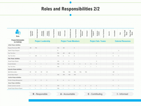 Project Deliverables Outline Roles And Responsibilities Members Ppt Slide PDF Project Deliverables Outline Roles And Responsibilities Members Ppt Slide PDF