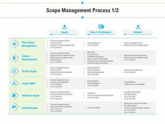 Project Deliverables Outline Scope Management Process Create Ppt Ideas Infographic Template PDF Project Deliverables Outline Scope Management Process Create Ppt Ideas Infographic Template PDF