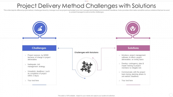 Project Delivery Method Challenges With Solutions Brochure PDF Project Delivery Method Challenges With Solutions Brochure PDF
