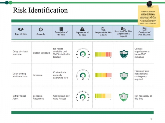 Project_Description_Ppt_PowerPoint_Presentation_Complete_Deck_With_Slides_Slide_5