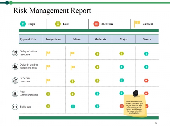 Project_Description_Ppt_PowerPoint_Presentation_Complete_Deck_With_Slides_Slide_6