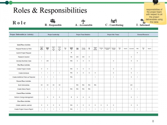 Project_Description_Ppt_PowerPoint_Presentation_Complete_Deck_With_Slides_Slide_8
