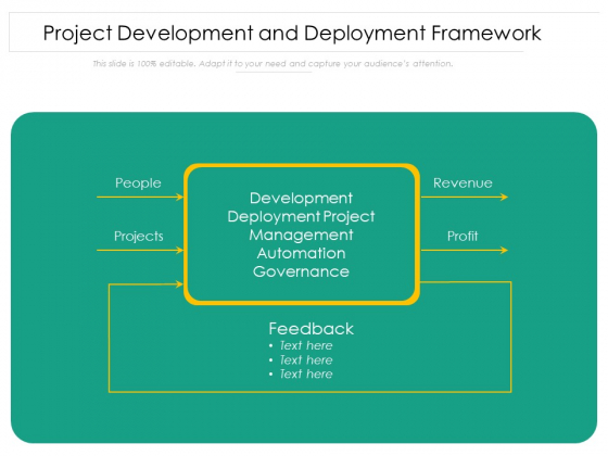 Project Development And Deployment Framework Ppt PowerPoint Presentation Show PDF Project Development And Deployment Framework Ppt PowerPoint Presentation Show PDF