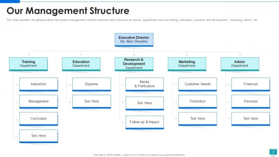 Project_Development_Expert_IT_Ppt_PowerPoint_Presentation_Complete_Deck_With_Slides_Slide_7