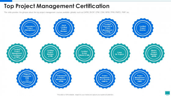 Project Development Expert IT Top Project Management Certification Ppt PowerPoint Presentation File Formats PDF Project Development Expert IT Top Project Management Certification Ppt PowerPoint Presentation File Formats PDF
