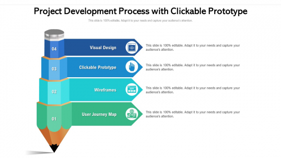 Project Development Process With Clickable Prototype Ppt Layouts Backgrounds PDF