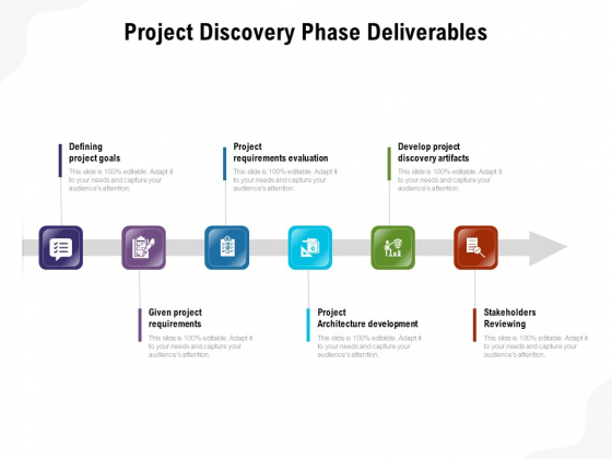 Project Discovery Phase Deliverables Ppt PowerPoint Presentation Layouts File Formats PDF Project Discovery Phase Deliverables Ppt PowerPoint Presentation Layouts File Formats PDF