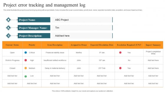 Project Error Tracking And Management Log Guidelines PDF - PowerPoint ...