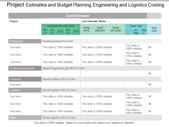 Project Estimates And Budget Planning Engineering And Logistics Costing Ppt PowerPoint Presentation Outline Infographic Template Project Estimates And Budget Planning Engineering And Logistics Costing Ppt PowerPoint Presentation Outline Infographic Template
