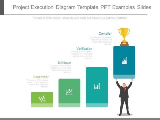 Project Execution Diagram Template Ppt Examples Slides Project Execution Diagram Template Ppt Examples Slides