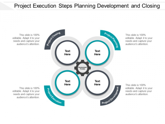 Project Execution Steps Planning Development And Closing Ppt PowerPoint Presentation Styles Inspiration Project Execution Steps Planning Development And Closing Ppt PowerPoint Presentation Styles Inspiration