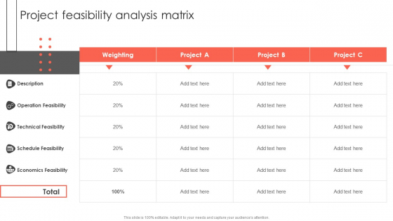 Project Feasibility Analysis Matrix Construct Project Feasibility Analysis Report Designs PDF