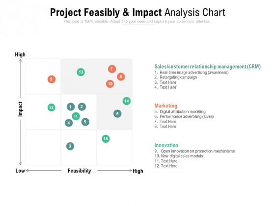 Project Feasibly And Impact Analysis Chart Ppt PowerPoint Presentation Show Graphics Tutorials Project Feasibly And Impact Analysis Chart Ppt PowerPoint Presentation Show Graphics Tutorials