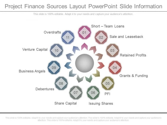 Project Finance Sources Layout Powerpoint Slide Information Project Finance Sources Layout Powerpoint Slide Information