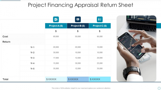 Project Financing Appraisal Return Sheet Information PDF Project Financing Appraisal Return Sheet Information PDF