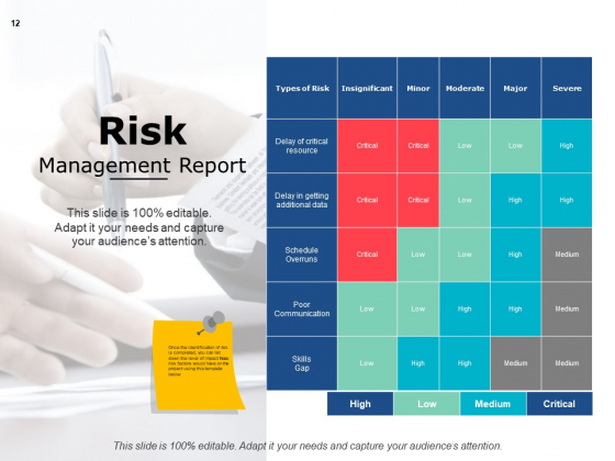 Project_Governance_Framework_Ppt_PowerPoint_Presentation_Complete_Deck_With_Slides_Slide_12
