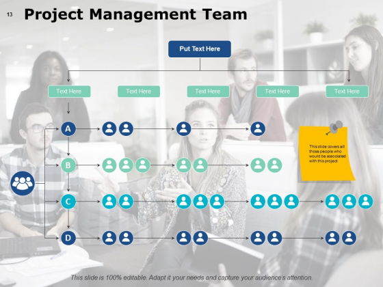 Project_Governance_Framework_Ppt_PowerPoint_Presentation_Complete_Deck_With_Slides_Slide_13