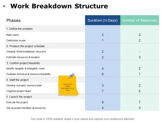 Project_Governance_Framework_Ppt_PowerPoint_Presentation_Complete_Deck_With_Slides_Slide_20
