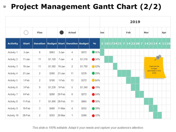 Project_Governance_Framework_Ppt_PowerPoint_Presentation_Complete_Deck_With_Slides_Slide_32