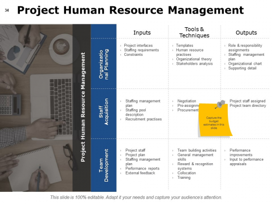 Project_Governance_Framework_Ppt_PowerPoint_Presentation_Complete_Deck_With_Slides_Slide_34