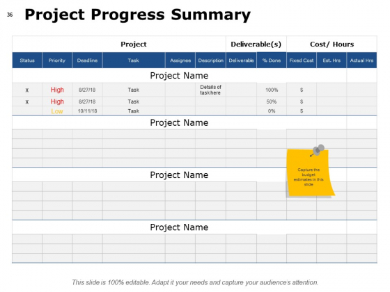 Project_Governance_Framework_Ppt_PowerPoint_Presentation_Complete_Deck_With_Slides_Slide_36