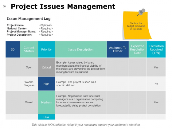 Project_Governance_Framework_Ppt_PowerPoint_Presentation_Complete_Deck_With_Slides_Slide_38