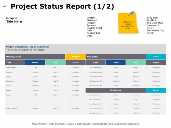 Project_Governance_Framework_Ppt_PowerPoint_Presentation_Complete_Deck_With_Slides_Slide_40