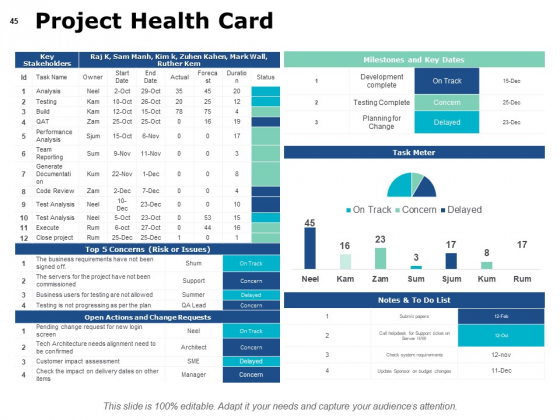 Project_Governance_Framework_Ppt_PowerPoint_Presentation_Complete_Deck_With_Slides_Slide_45