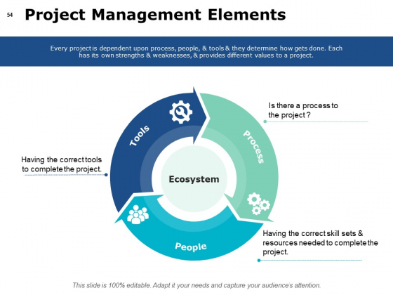 Project_Governance_Framework_Ppt_PowerPoint_Presentation_Complete_Deck_With_Slides_Slide_54