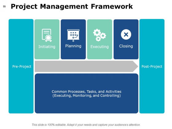 Project_Governance_Framework_Ppt_PowerPoint_Presentation_Complete_Deck_With_Slides_Slide_55