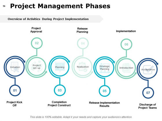 Project_Governance_Framework_Ppt_PowerPoint_Presentation_Complete_Deck_With_Slides_Slide_56