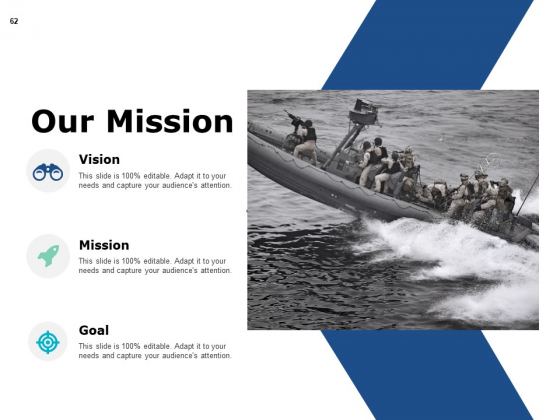 Project_Governance_Framework_Ppt_PowerPoint_Presentation_Complete_Deck_With_Slides_Slide_62