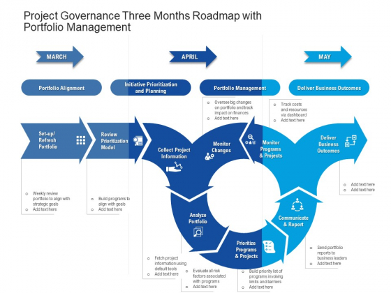 Project Governance Three Months Roadmap With Portfolio Management Inspiration